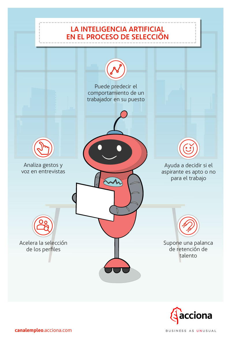 Infografia-tendencias-proceso-seleccion
